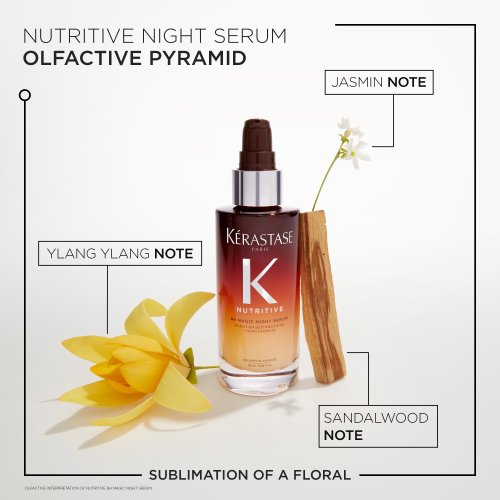 Kerastase Nutritive 8h Magic Night Serum Naktinis, intensyviai maitinantis serumas sausiems plaukams  90ml